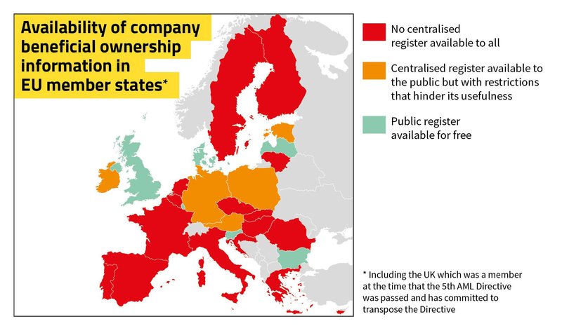 map showing availability of company beneficial ownership information in EU member states