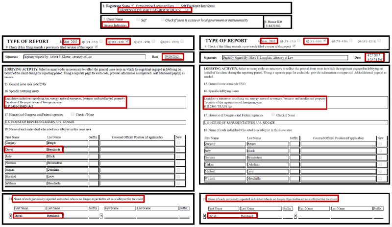 In 2011 and 2012, BHFS reported Bernhardt lobbied for Access. In 2012, BHFS even amended one report to say Bernhardt would not lobby in the future but still listed him as a past lobbyist. However, in 2017, BHFS amended all its reports saying Bernhardt had