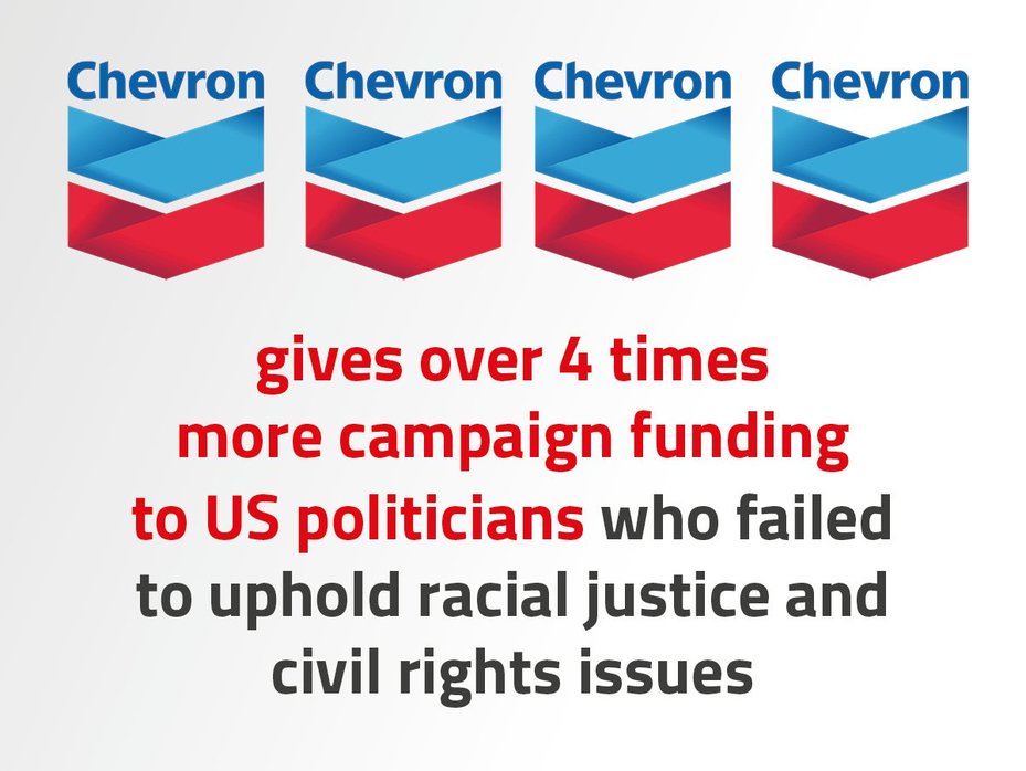 Graphic of Chevron logo and advert