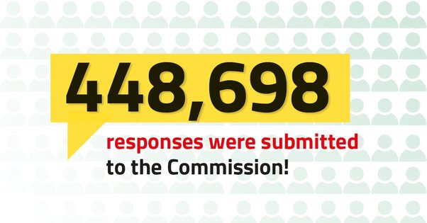 End of Corporate Accountability Consultation number of responses