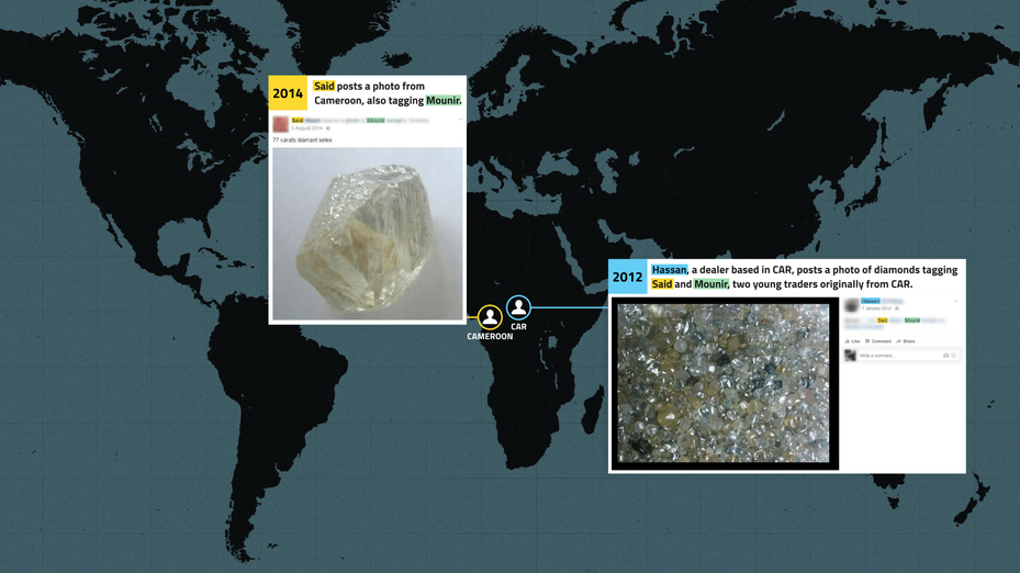 world map showing photos of diamonds posted online from central african republic and cameroon