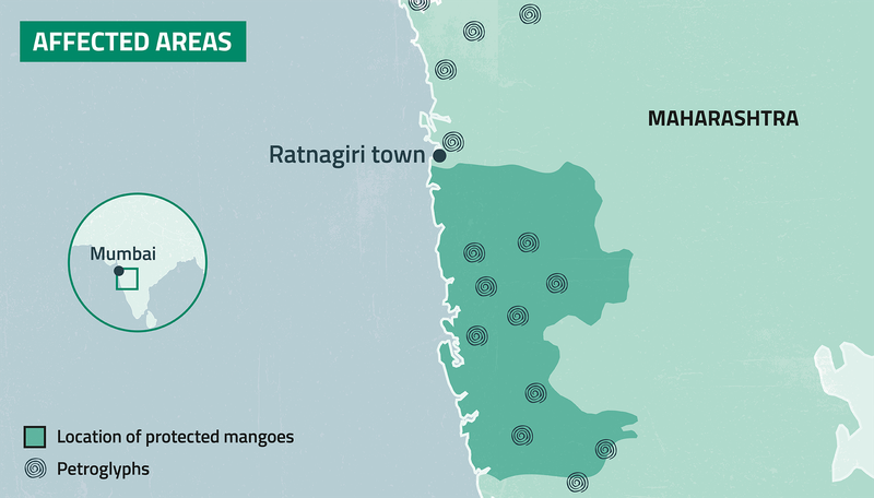 Ratnagiri Fuelling Oppression Shoreline