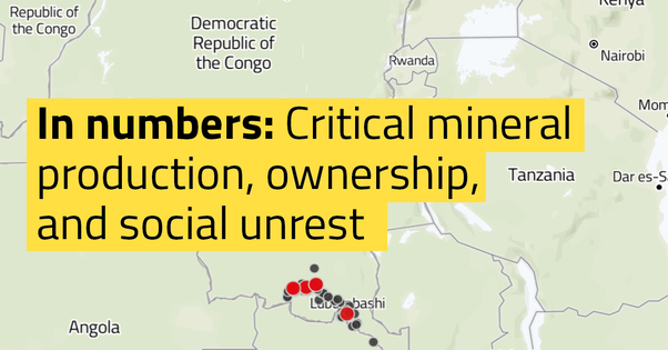 In numbers critical mineral production listing image