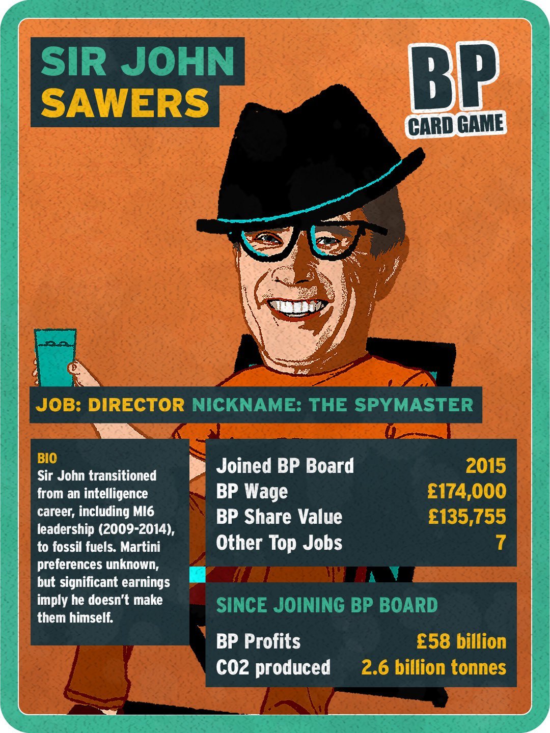 Meet BP's board members: Record profits and huge salaries | Global Witness