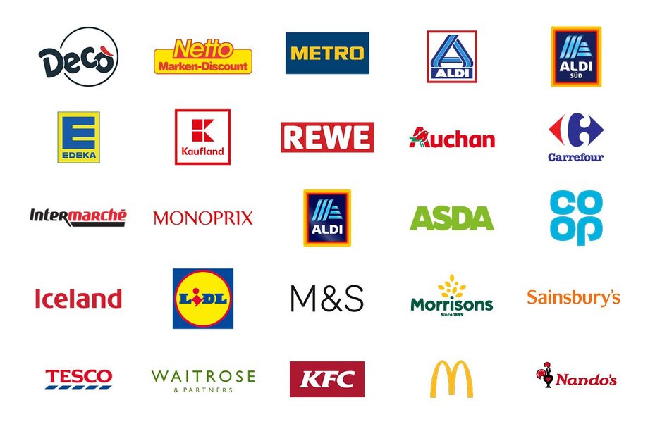 Major European retailers brand logos